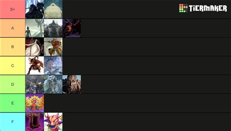 ff7 w summon|ff7 tier list.
